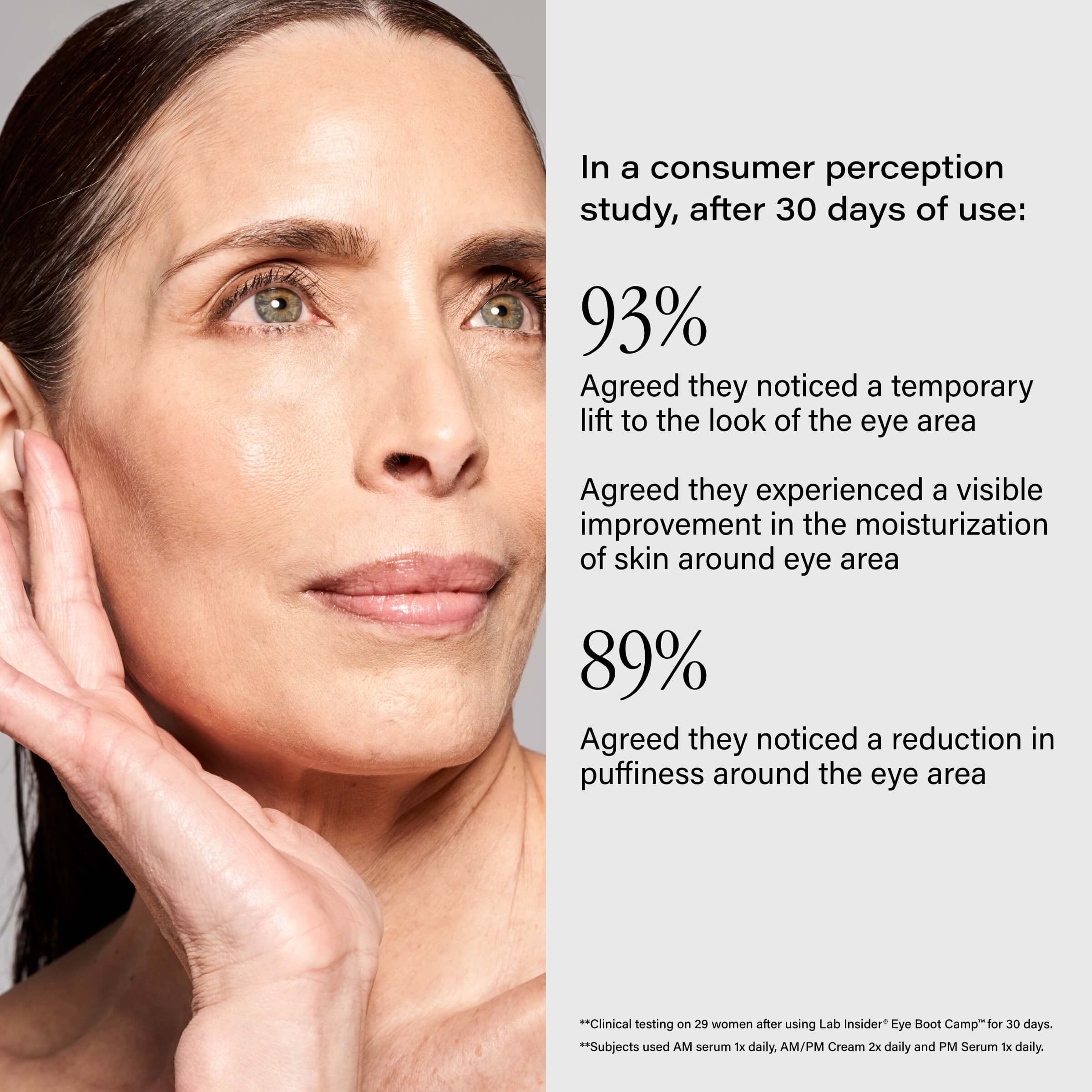30-Day Eye Boot Camp™ - Limited Time Offer