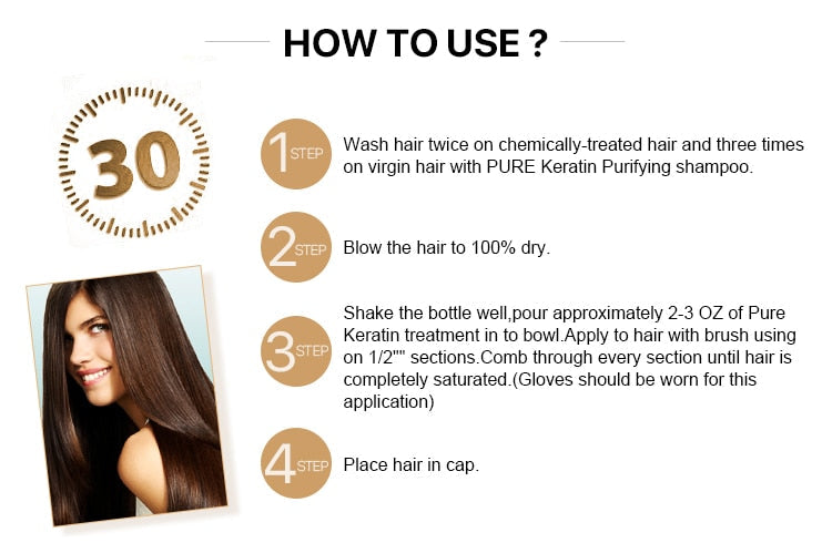 Brazilian Keratin Treatment Straightening Repair Damage Hair